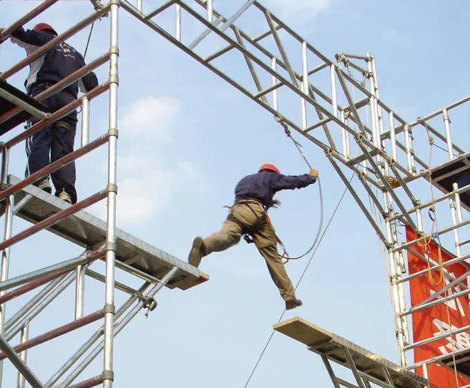 Veiligheid in de Bouw