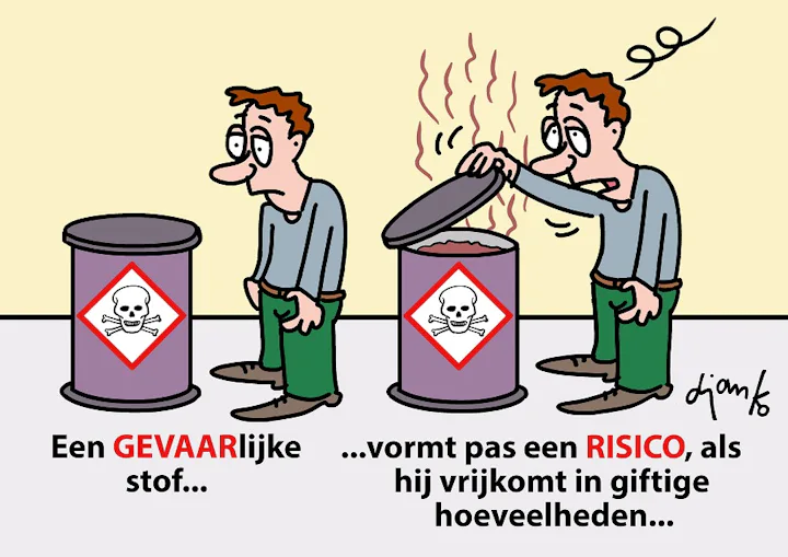 Zo zit het met het verschil tussen gevaar en risico. Een uitleg in ...