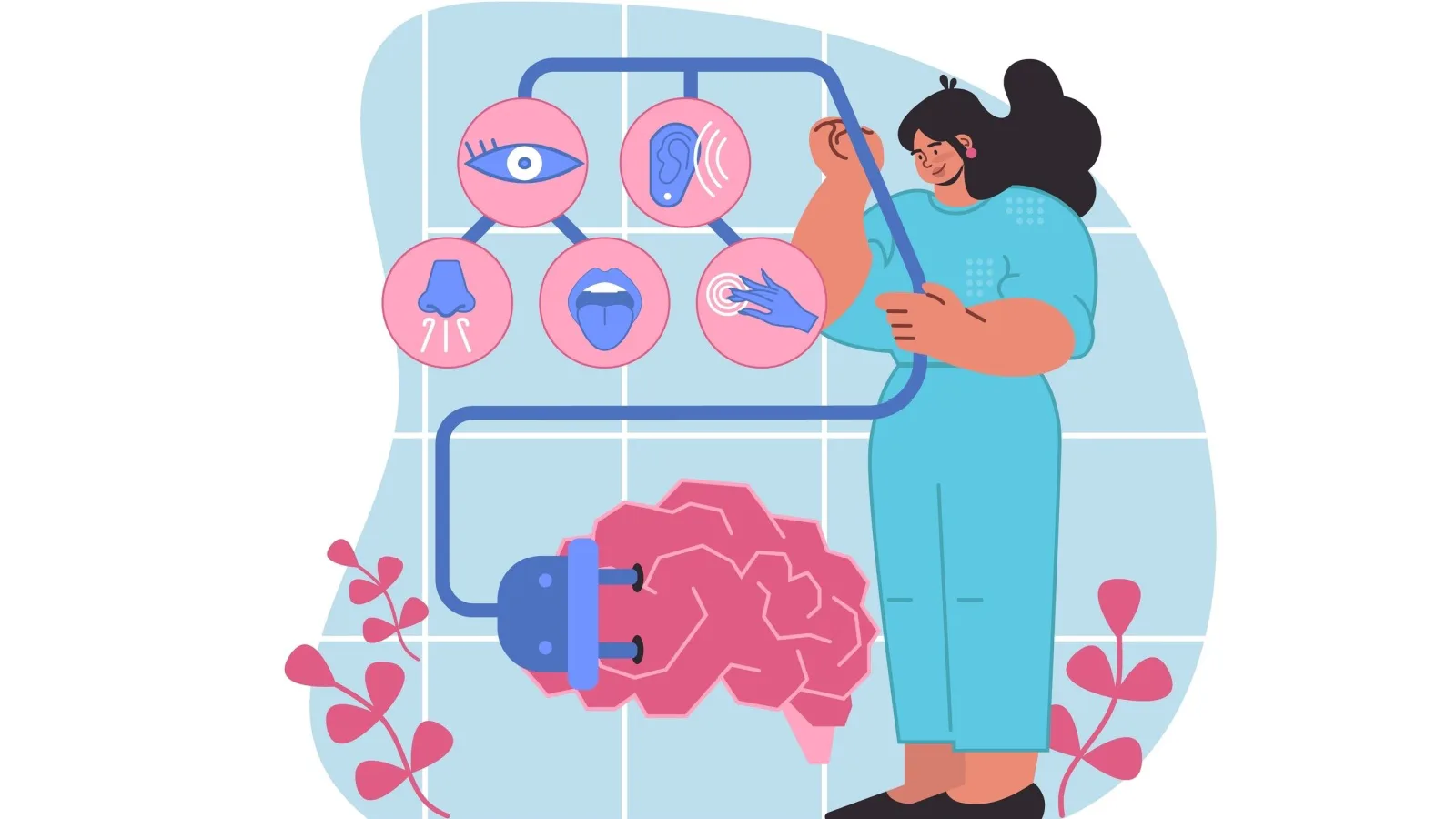 Basic characterization: sneller veilig door horen, zien en ruiken