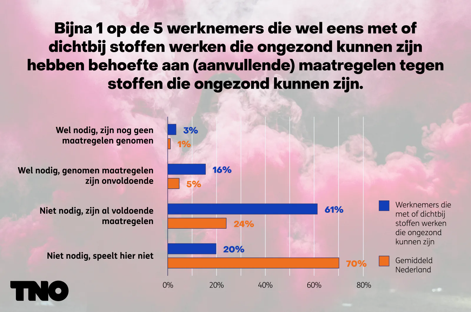 Klik op de afbeelding om deze te vergroten